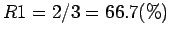 $R1=2/3=66.7(\%)$