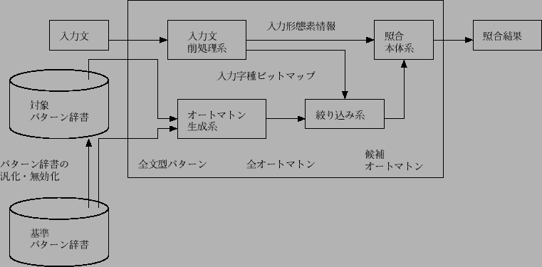 \includegraphics[width=17.0cm,clip]{rei.eps}