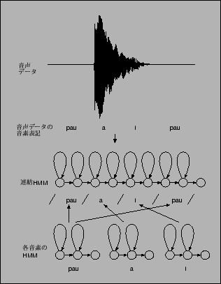 \includegraphics[scale=0.7]{HERest.eps}