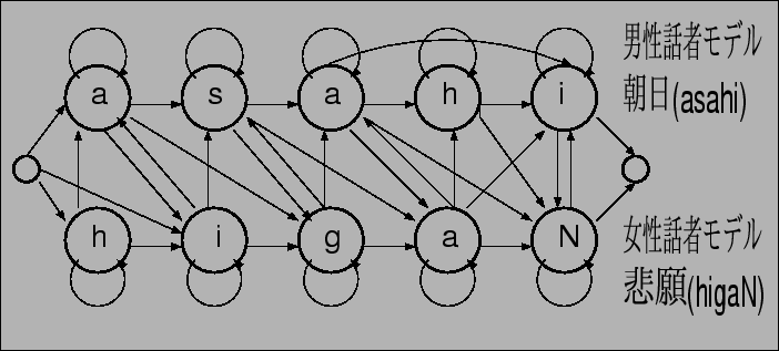 \includegraphics[scale=1.3]{pmc.eps}