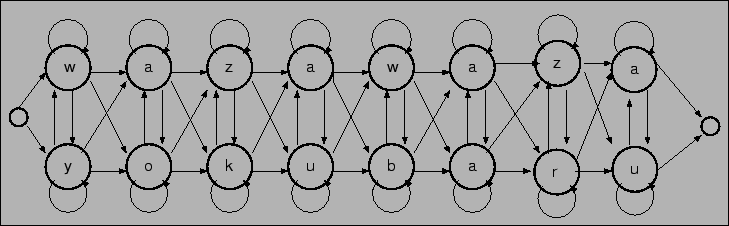 \includegraphics[scale=1.0]{multi_suc2.eps}