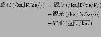 \begin{displaymath}\begin{split}$B462=(B({\tt /ka/N/ka//})\hspace{-19mm}$B!2(B\hspace{-1...
...{-18mm}$B!2(B\hspace{-0.8mm}$B!C(B\hspace{-0.6mm}$B!1!1!1(B & \end{split}\end{displaymath}