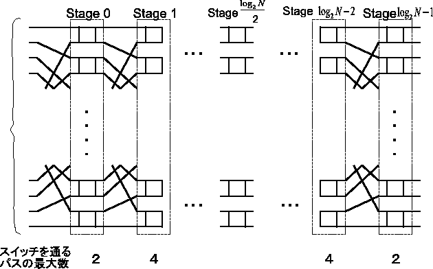 \includegraphics[width=15cm,clip]{fig6.eps}