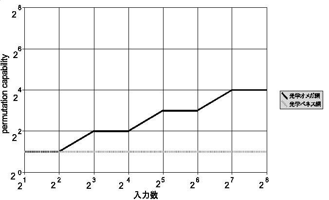 \includegraphics[width=15cm,clip]{fig7.eps}