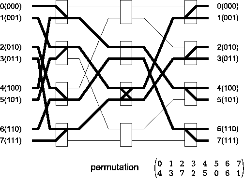 \includegraphics[width=15cm,clip]{fig9.eps}