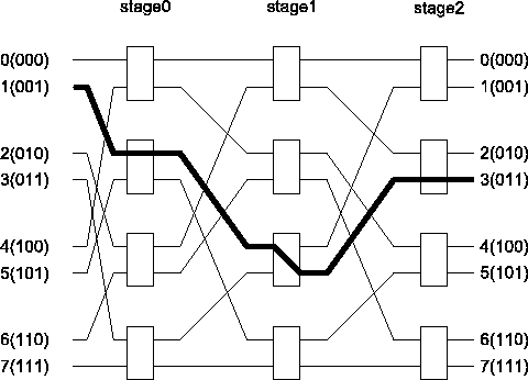 \includegraphics[width=15cm,clip]{fig2.eps}