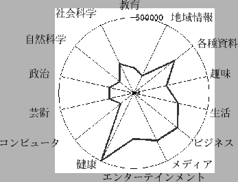 \includegraphics[scale=0.7]{jyotyo1.eps}