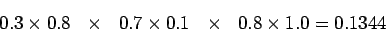 \begin{displaymath}
0.3 \times 0.8 ~~\times~~ 0.7 \times 0.1 ~~\times~~ 0.8 \times
1.0 =0.1344
\end{displaymath}