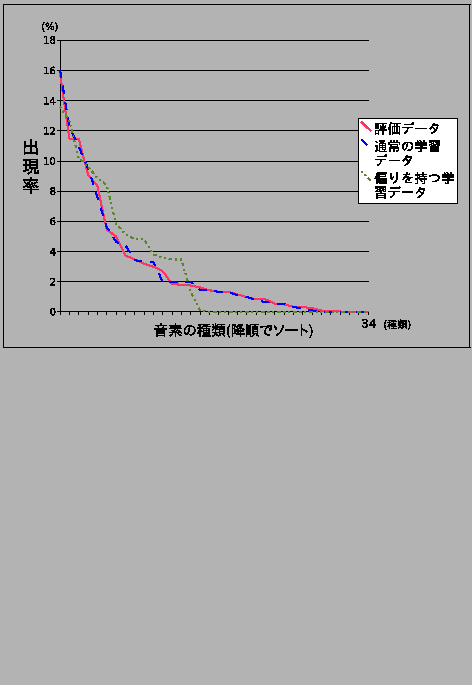 \fbox{
\includegraphics[scale=0.35]{eps/onso_164.eps}
}