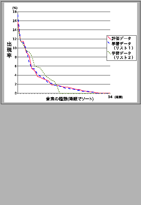 \fbox{
\includegraphics[scale=0.35]{eps/onso_82.eps}
}