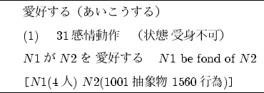 \begin{figure}\centering
\small
\begin{tabular}{l}
\hline
~~~~$B0&9%$9$k!J$