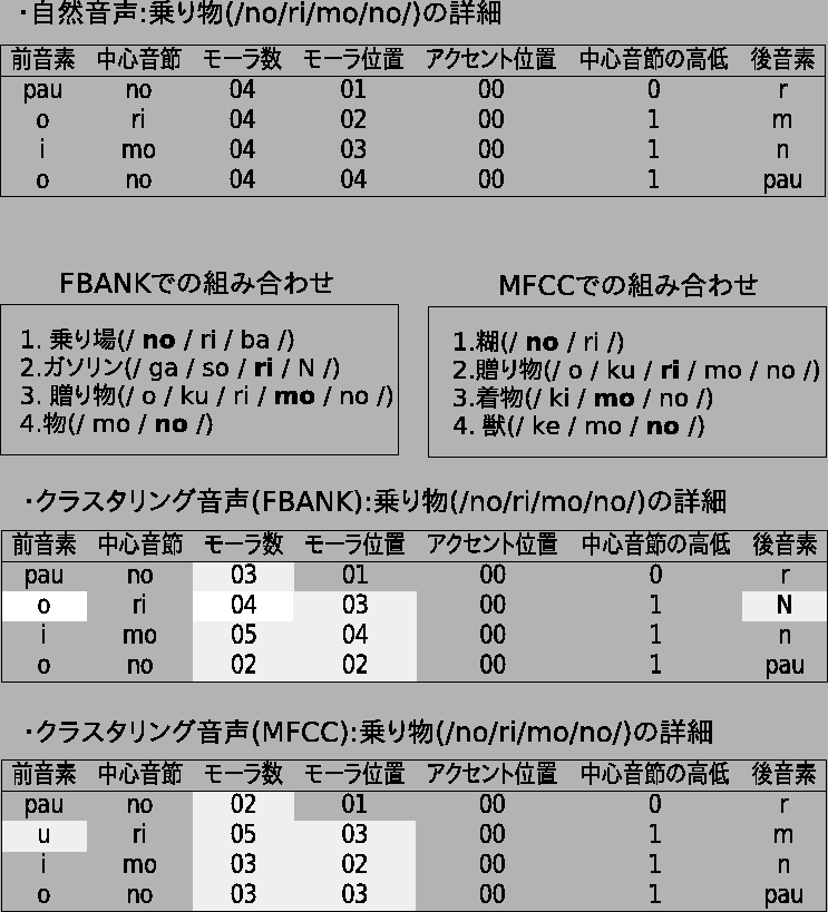 \includegraphics[width=17cm]{detail1.eps}