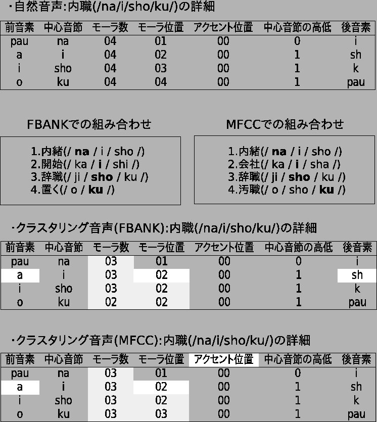 \includegraphics[width=17cm]{detail2.eps}