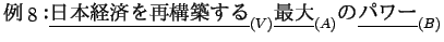 $$BNc(B8$B!'(B\underline{$BF|K\7P:Q$r:F9=C[$9$k(B}_{(V)}\underline{$B:GBg(B}_{(A)}$B$N(B
\underline{$B%Q%o!<(B}_{(B)}$