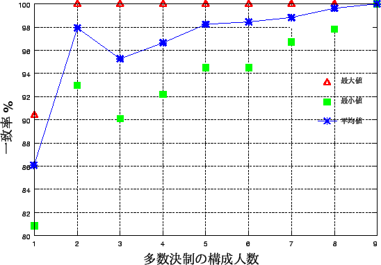 \includegraphics[width=30zw,clip]{ek2.eps}