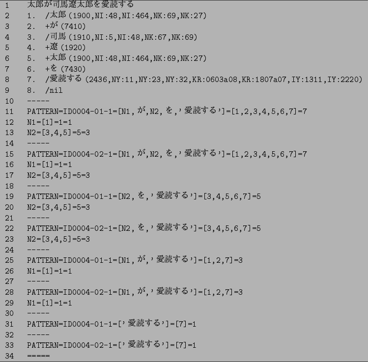 \begin{figure}\centering
\small
\tt
\begin{tabular}{l}
\hline
1~~~~$BB@O:$,;JGONK(B..
...0004-02-1=['$B!<%r%K%N!