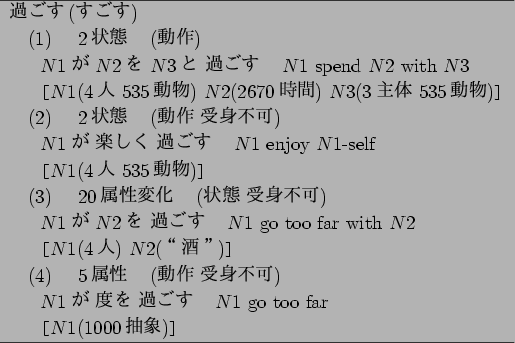 \begin{figure}\centering
\begin{tabular}{l}
\hline
$B2a$4$9(B($B$9$4$9(B) \\
~~~(1)$B!!(B2..
...far \\
~~~~~\verb+[+$N1$(1000$B%Ft@%s(B)\verb+]+ \\
\hline
\end{tabular}\end{figure}