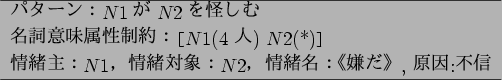 \begin{figure}\begin{center}
\begin{tabular}{l} \hline
$B%Q%?!<%s!'(B$N1$$B$,(B $N2$$B$r2x(B...
...2$$B!$>p=oL>!'!T7y$@!U(B, $B860x(B:$BIT?.(B \\
\hline
\end{tabular}\end{center}\end{figure}