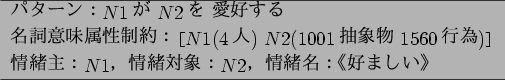 \begin{figure}\begin{center}
\begin{tabular}{l} \hline
$B%Q%?!<%s!'(B$N1$$B$,(B $N2$$B$r(B ..
...$B%_%;%s!#%!(B$N2$$B!#!