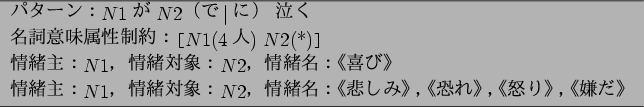 \begin{figure}\begin{center}
\begin{tabular}{l} \hline
$B%Q%?!<%s!'(B$N1$$B$,(B $N2$$B!J$G(B...
...$B$!T62$l!U!$!TE\$j!U!!#%d%-y$@!U (B\\
\hline
\end{tabular}\end{center}\end{figure}