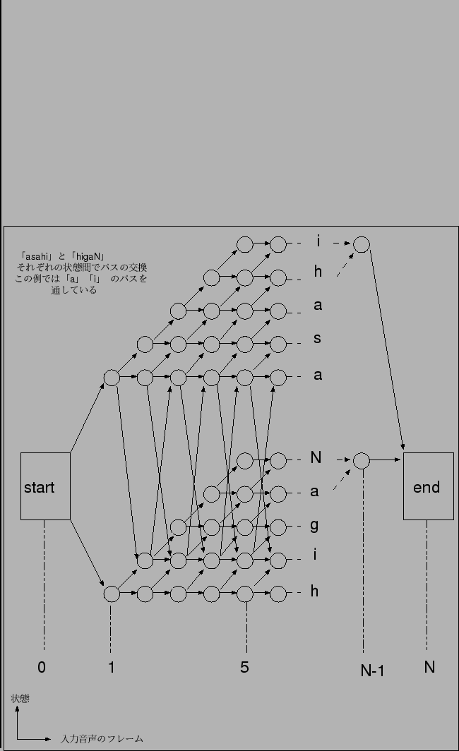 \fbox{\includegraphics[width=12cm,clip]{pp.eps}}