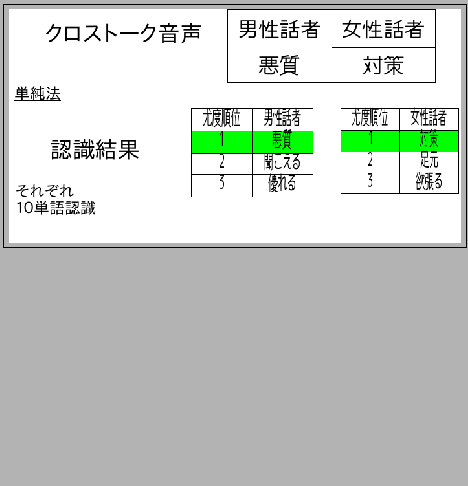 \fbox{\includegraphics[width=14cm,clip]{3sthmm.eps}}