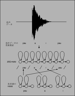 \includegraphics[scale=0.7]{HERest.eps}