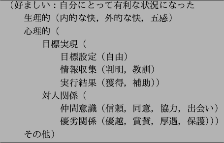 \begin{figure}\centering
\begin{tabular}{l} \hline
$B!J9%$^$7$$!'<+J,$K$H$C$FM-Mx$.(B..
...$B!$>^;?!$8|6x!$J]8n!K!K!K(B\\
\qquad $B$=$NB>!K(B\\
\hline
\end{tabular}
\end{figure}
