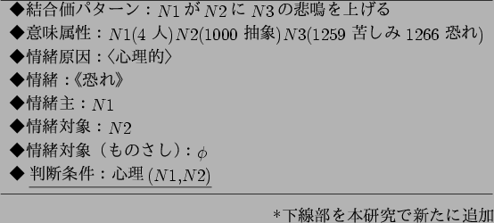 \begin{figure}\centering
\begin{tabular}{l} \hline
$B