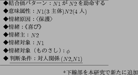 \begin{figure}\centering
\begin{tabular}{l} \hline
$B