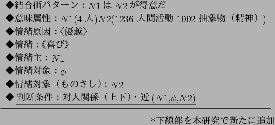 \begin{figure}\centering
\begin{tabular}{l} \hline
$B