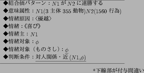 \begin{figure}\centering
\begin{tabular}{l} \hline
$B