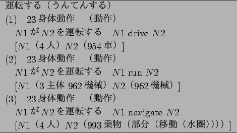 \begin{figure}\centering
\begin{tabular}{l} \hline
$B1?E>$9$k!J$&$s$F$s$9$k!K(B\\
(...
...$BM!(BN$2$B!#%O(B993$B%;pL%'!#%O%NtJ,!J0\F0!J?e7w!K!K!K!K](B\\
\hline
\end{tabular}
\end{figure}
