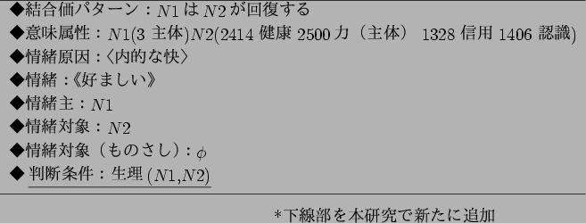 \begin{figure}\centering
\begin{tabular}{l} \hline
$B