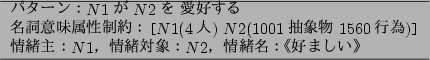 \begin{figure}\footnotesize
\begin{center}
\begin{tabular}{l} \hline
$B%Q%?!<%s(B...
...N2$$B!#!