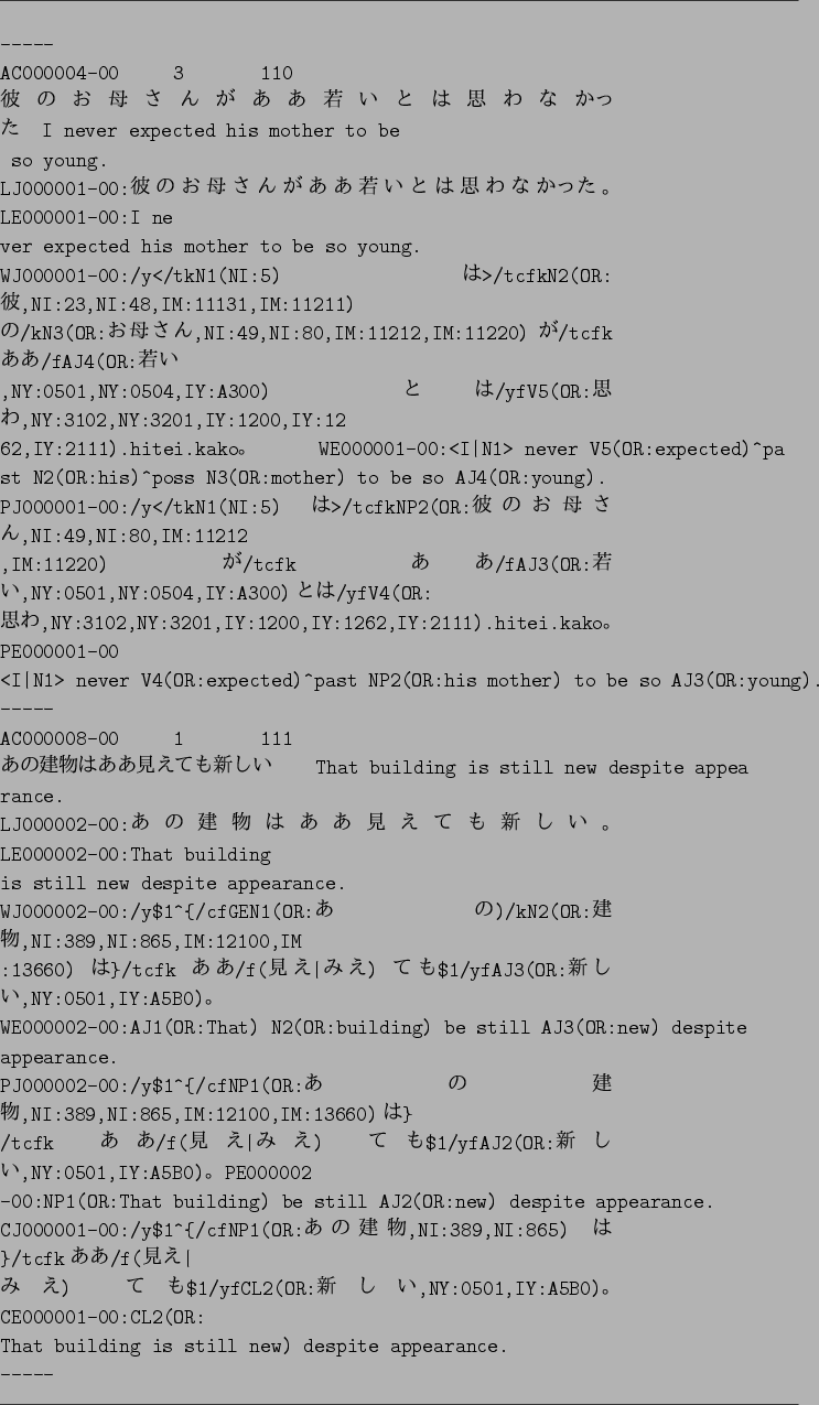 \begin{figure}\hrule width 16cm
\vspace*{1em}
\par
\begin{verbatim}-----
AC00...
...ll new) despite appearance.
-----\end{verbatim}
\hrule width 16cm\end{figure}