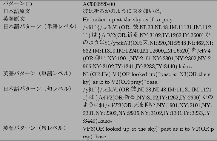 \begin{figure}\begin{center}
\begin{tabular}{ll}
\hline
$B%Q%?!<%s(BID & AC000220-00...
...y){\textasciicircum}base. \\
\hline
\end{tabular}\end{center}\par\end{figure}