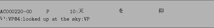 \begin{figure}\par
\hrule width 16cm
\vspace*{1em}
\par
\begin{verbatim}AC000...
...$B6D$$(B:VP@4:looked up at the sky:VP\end{verbatim}
\hrule width 16cm\end{figure}