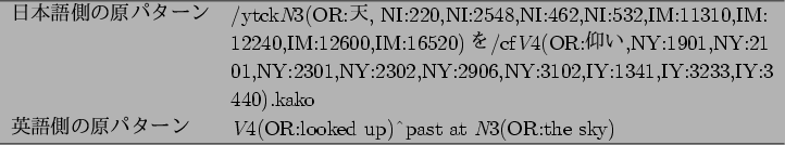 \begin{figure}\begin{center}
\begin{tabular}{ll}
\hline
$BF|K\8lB&$N86%Q%?!<%s(B & /...
...m}past at {\it N}3(OR:the sky) \\
\hline
\end{tabular}\end{center}
\end{figure}