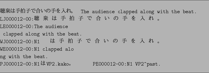 \begin{figure}\par
\hrule width 16cm
\vspace*{1em}
\par
\begin{verbatim}$BD0=0(B..
...2.kako$B!#!W(B PE000012-00:N1 VP2^past.\end{verbatim}
\hrule width 16cm\end{figure}