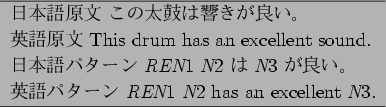 \begin{figure}\vspace*{1em}
\begin{center}
\begin{tabular}{ll}
\hline
$BF|K\8l86J8(B...
...has an excellent {\it N}3.\\
\hline
\end{tabular}\end{center}\par\end{figure}