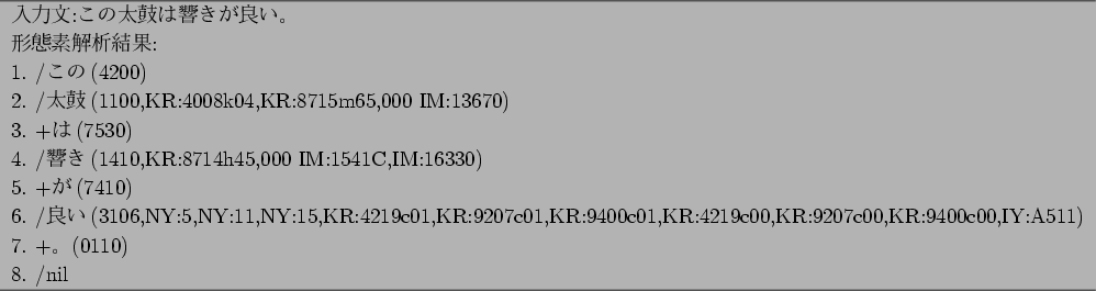 \begin{figure}\begin{center}
\begin{tabular}{l}
\hline
$BF~NOJ8(B:$B$3$NB@8]$O6A$-$,NI(B...
...511})\\
7. +$B!#(B(0110)\\
8. /nil \hline
\end{tabular}\end{center}
\end{figure}