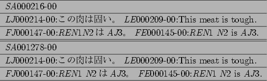 \begin{figure}\begin{center}
\begin{tabular}{l}\hline
{\it SA}000216-00  \hlin...
...\it REN}1 {\it N}2 is {\it AJ}3. \hline
\end{tabular}\end{center}
\end{figure}