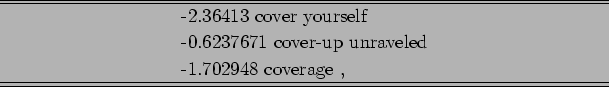 \scalebox{1}{
{\tabcolsep=4cm
\begin{tabular}{l}
\hline \hline
-2.36413 cover yo...
...1 cover-up unraveled \\
-1.702948 coverage ,
\\ \hline \hline
\end{tabular}}
}