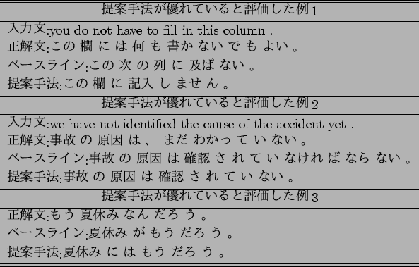 \scalebox{1}{
\begin{tabular}{l}\hline \hline
\multicolumn{1}{c}{$BDs0F<jK!$,M%$l$.(B..
...$B$&(B $B!#(B \\
$BDs0F<jK!(B:$B2F5Y$_(B $B$K(B $B$O(B $B$b$&(B $B$@$m(B $B$&(B $B!#(B
\\ \hline \hline
\end{tabular}}