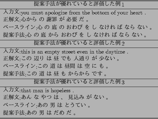 \scalebox{1}{
\begin{tabular}{l}\hline \hline
\multicolumn{1}{c}{$BDs0F<jK!$,M%$l$.(B..
...$B$H$&$F$$(B $B!#(B \\
$BDs0F<jK!(B:$B$