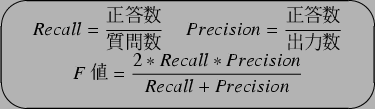 \begin{figure}\begin{center}
\Ovalbox{\parbox{8cm}{
\begin{displaymath}
Recall ...
...ecall*Precision}{Recall+Precision}
\end{displaymath}}}
\end{center}
\end{figure}