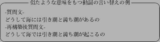 \begin{figure}\begin{center}
\begin{itembox}[c]{$B;w$?$h$&$J0UL#$r$b$DF0;l$N8@$$BX(B...
...ze $B$I$&$7$F3$$G$O0z$-D,$HK~$AD,$,5/$3$k$N(B
\end{itembox}\end{center}
\end{figure}