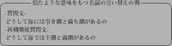 \begin{figure}\begin{center}
\begin{itembox}[c]{$B;w$?$h$&$J0UL#$r$b$DL>;l$N8@$$BX(B...
...rmalsize $B$I$&$7$F3$$G$O43D,$HK~D,$,$