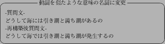 \begin{figure}\begin{center}
\begin{itembox}[c]{$BF0;l$r;w$?$h$&$J0UL#$NL>;l$KJQ99(B...
... $B$I$&$7$F3$$G$O0z$-D,$HK~$AD,$,H/@8$9$k$N(B
\end{itembox}\end{center}
\end{figure}